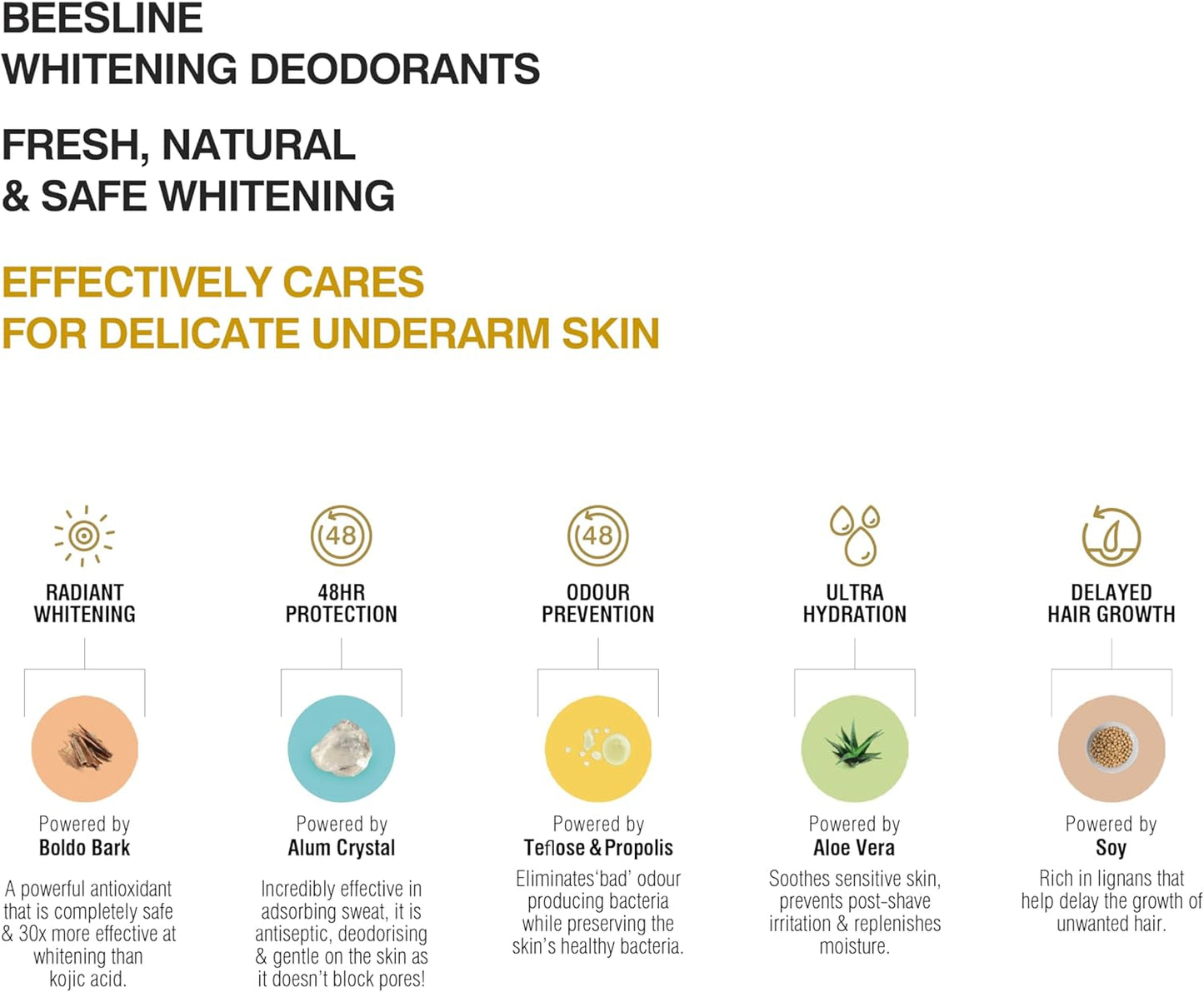 Beesline Beesline Roll On Skin Whitening Deodorant Cool Breeze, 2 X 50 ml - Pack Of 1