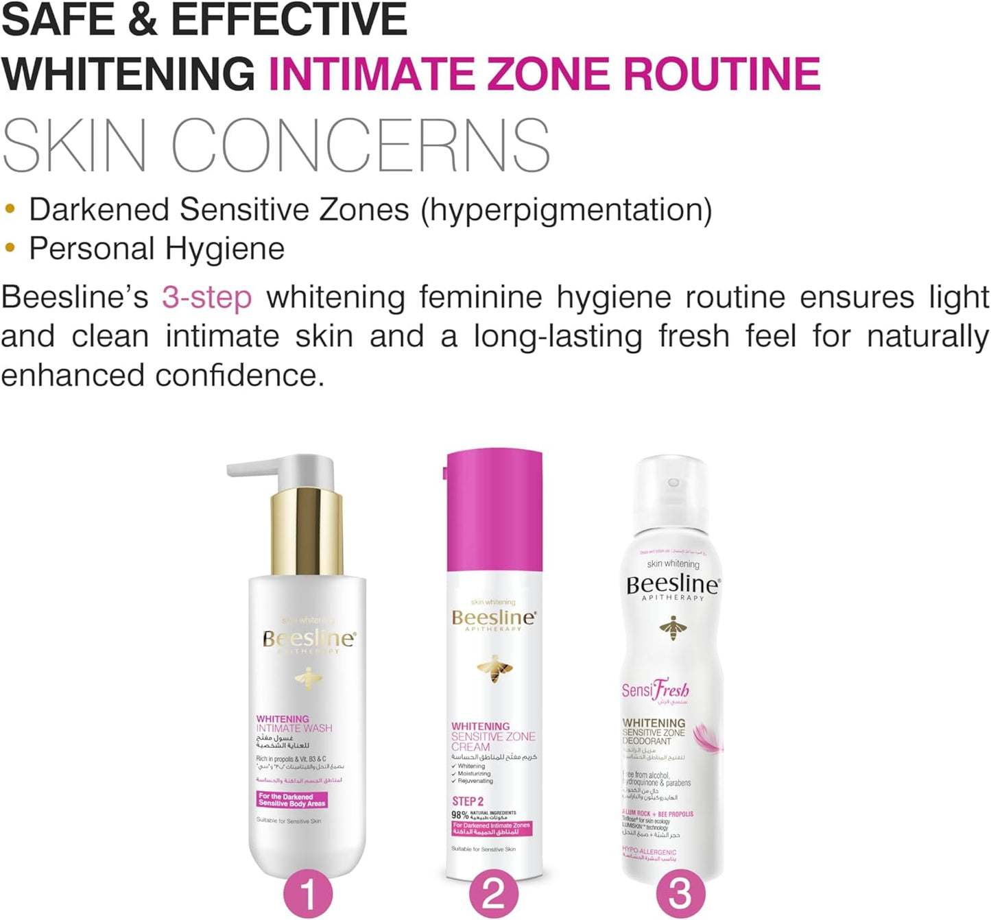 Beesline Sensitive Zone Cream 50 ml & Intimate Wash Zone Routine - 200 ml (1+1) Promo Pack